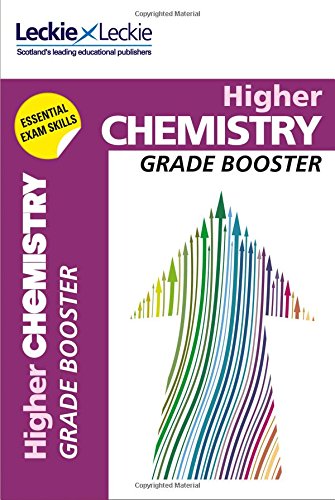 Grade Booster – CfE Higher Chemistry Grade Booster